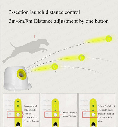 Dog Automatic Ball Launcher - Interactive Dog Toy & Smart Fetch Machine