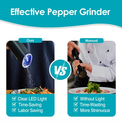 Electric Salt and Pepper Grinder – Automatic Gravity Sensor Design