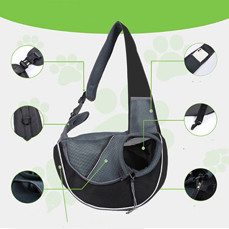 Pet Carrier Bag – Breathable Crossbody Travel Pet Carrier