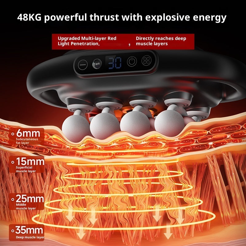 Massage Gun – Deep Tissue Percussion Massage Gun for Full Body