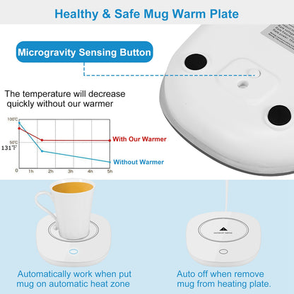 Coffee Mug Warmer – Electric Cup Warmer with Auto Shut Off for Desk & Home