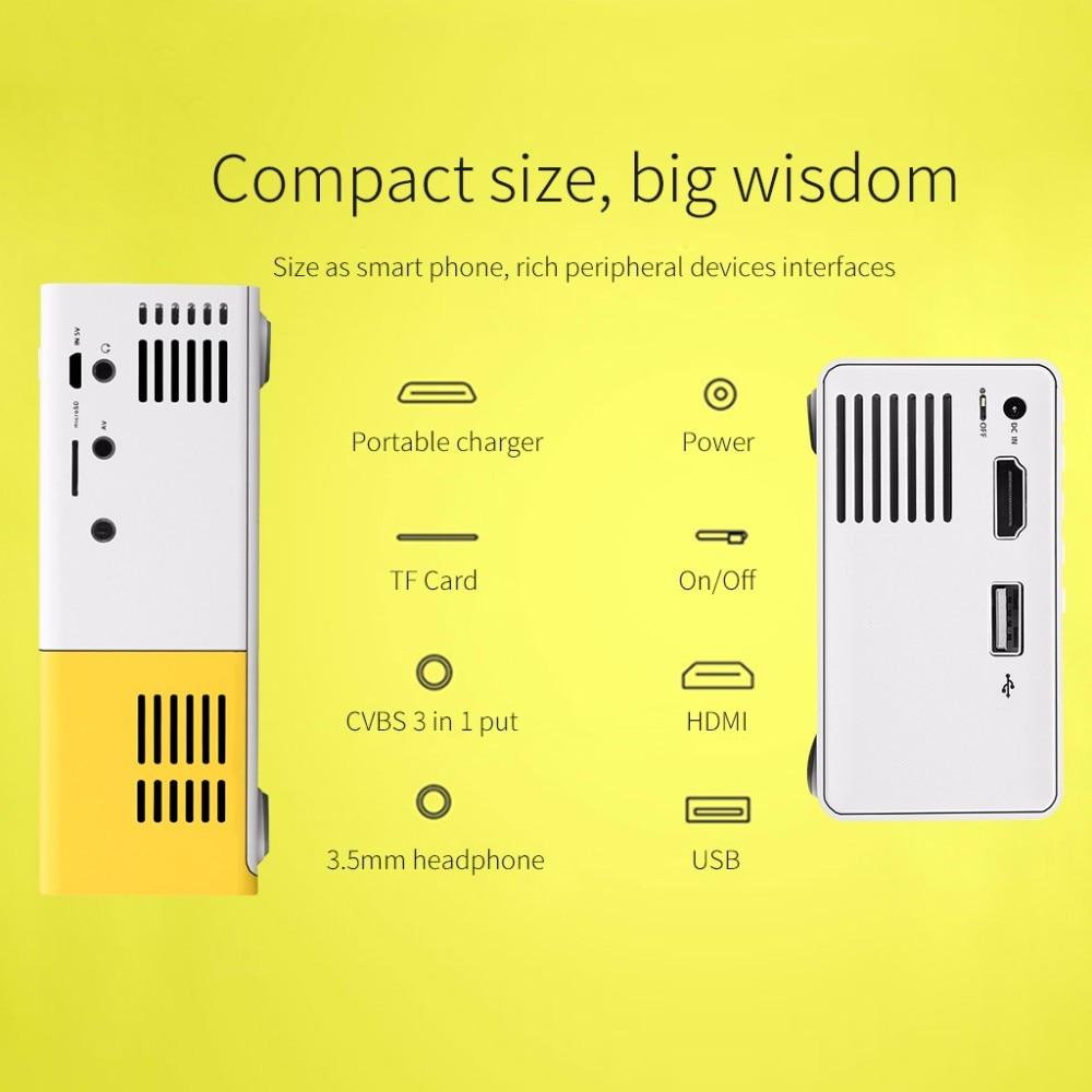 LED Mini Projector 1080P